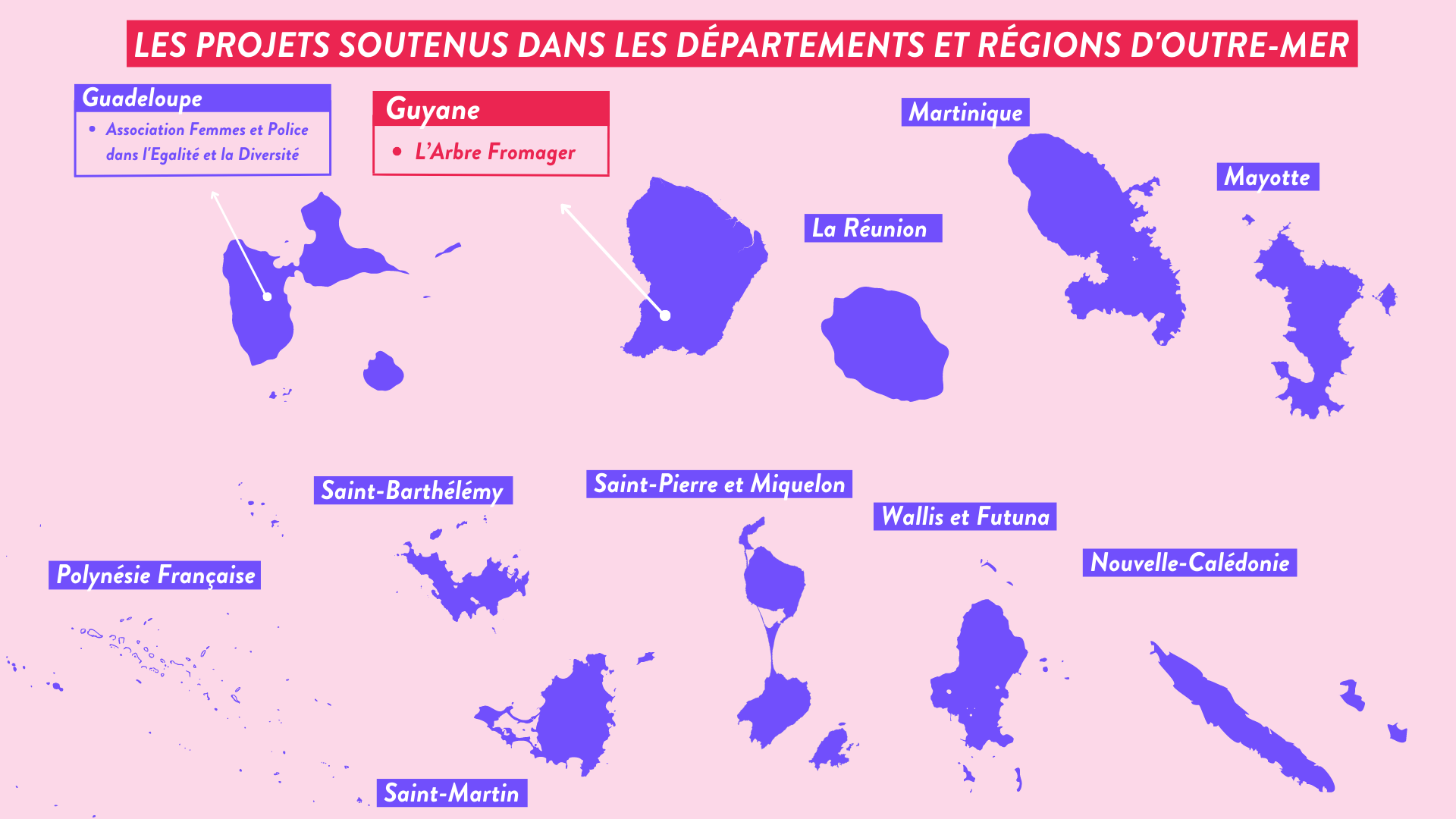 Les régions hors Île-de France (8)