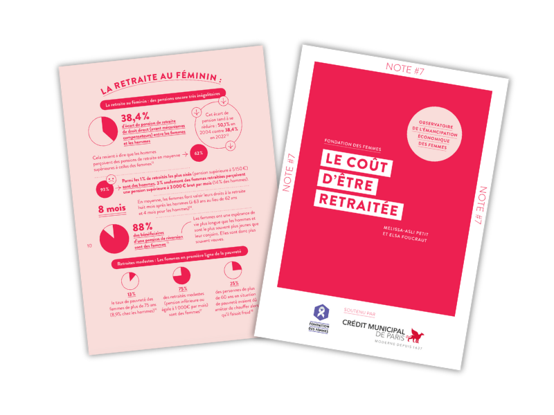 Visuel Note - Le coût d'être retraitée